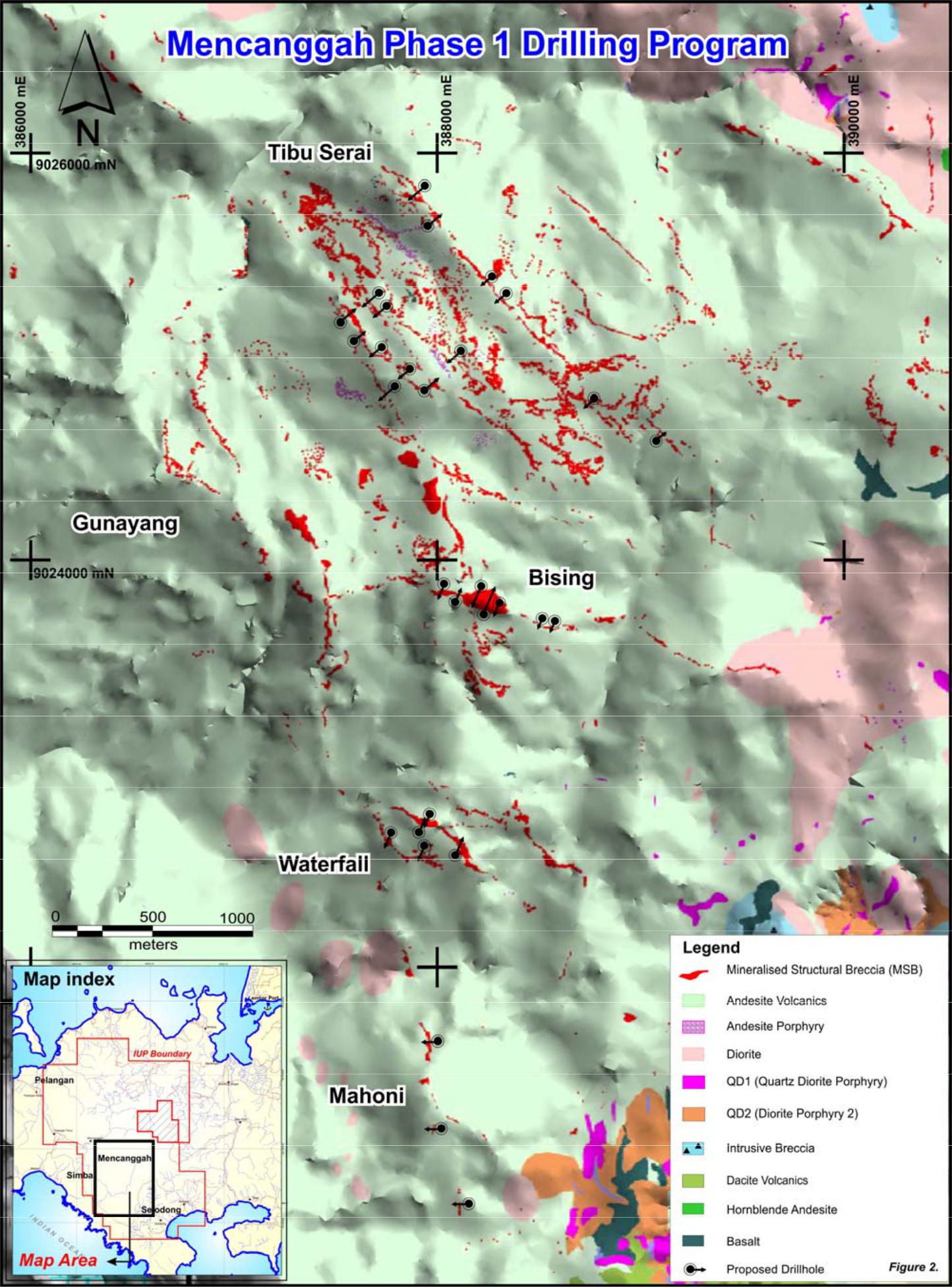 Figure 2 raja