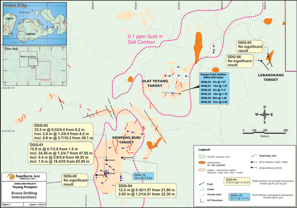 Phase 1 Drill Hole Statistics Summary