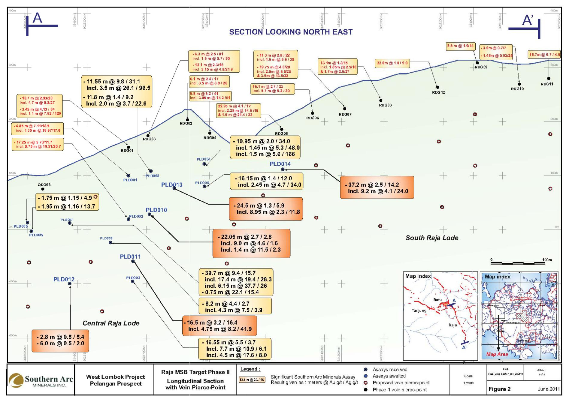 Figure 2 SOUTHERN ARC